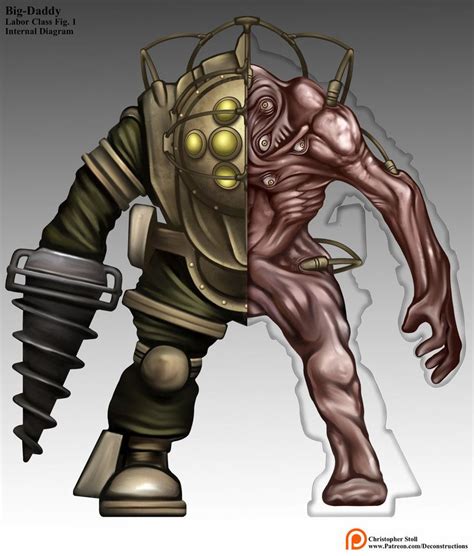 bioshock big daddy without suit